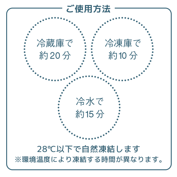 ご使用方法