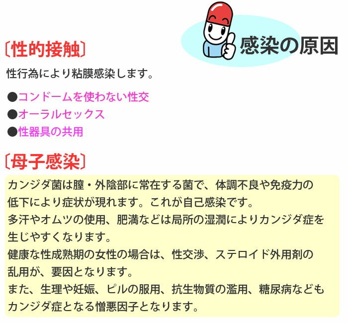 トキワドラッグ ヤフー店 カンジダ 症状 病名別で調べる Yahoo ショッピング