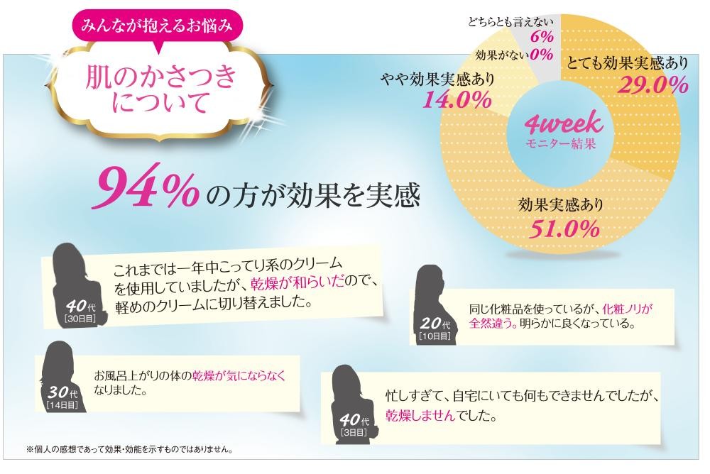 ポイント10倍) イムダイン ナトロボーテ 350ｍｌシュウウエムラ