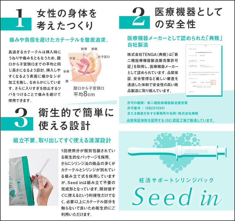 妊活 女性 妊娠 自宅 精液注入用 子宮カテーテル Seed in シードイン TENGAヘルスケア 3個