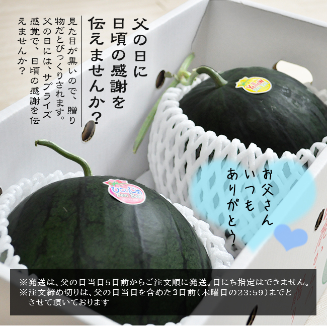 父の日