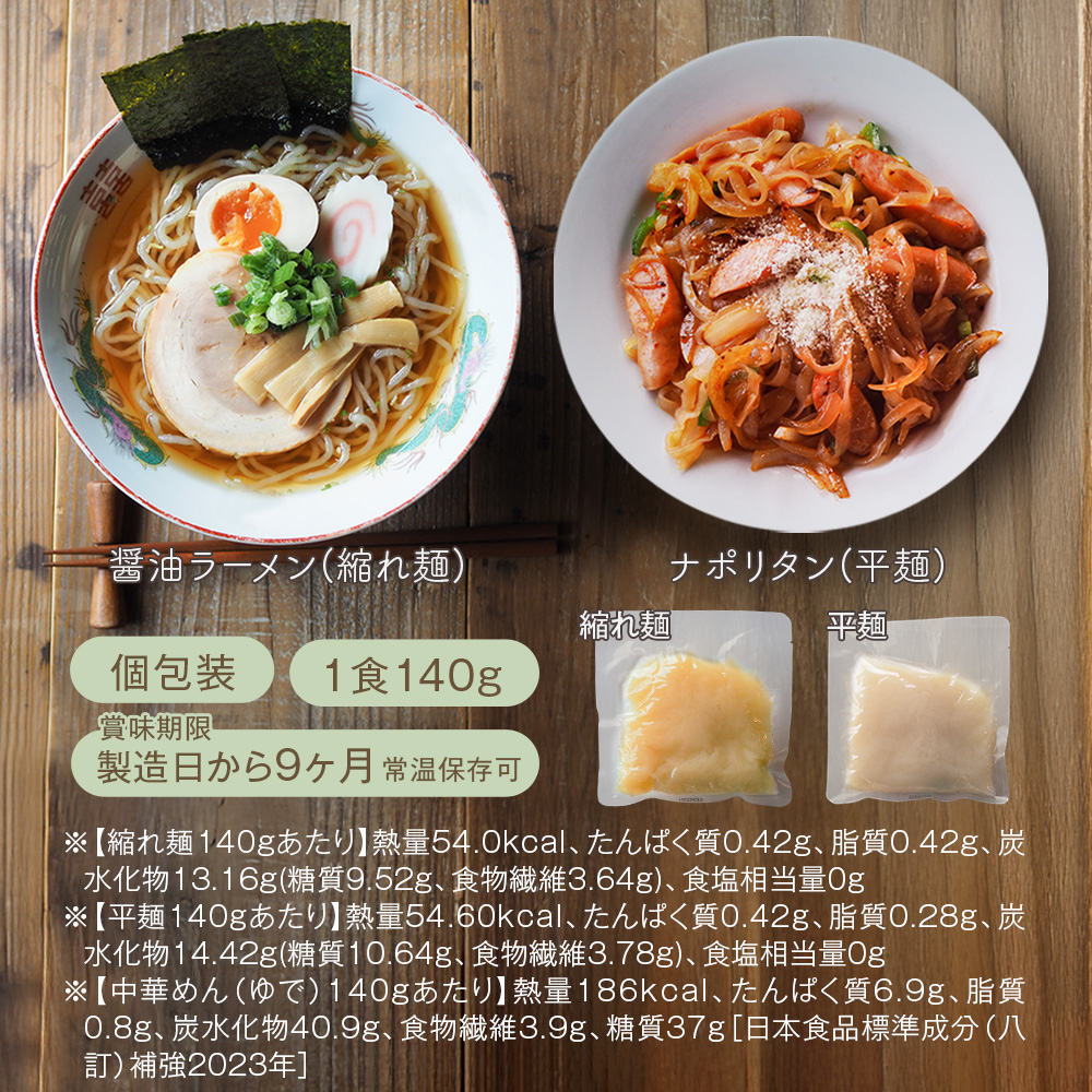 個包装、1食140g