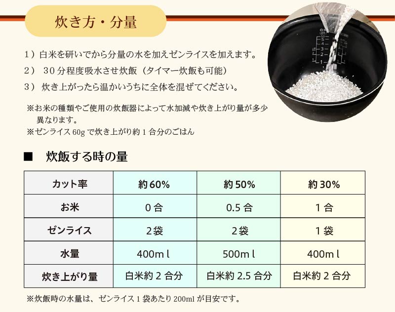 炊き方