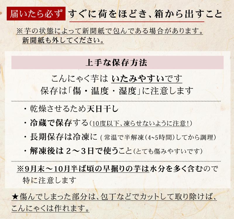 保存方法