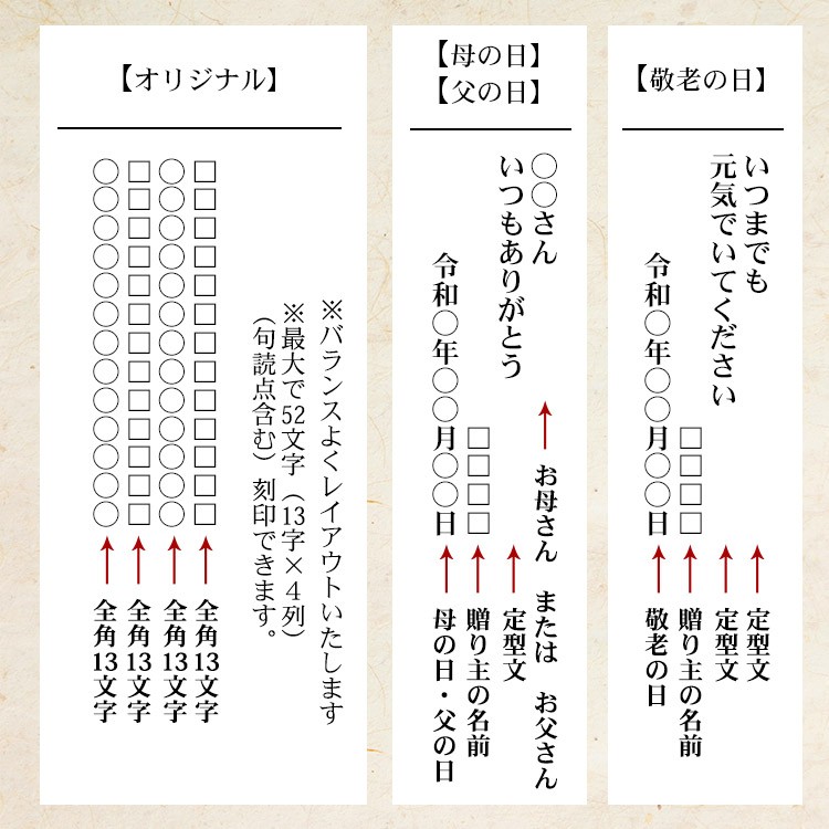 メッセージ例