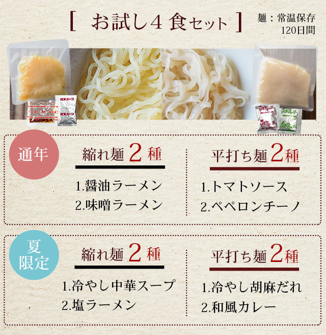 お試し4個 生タイプこんにゃく麺