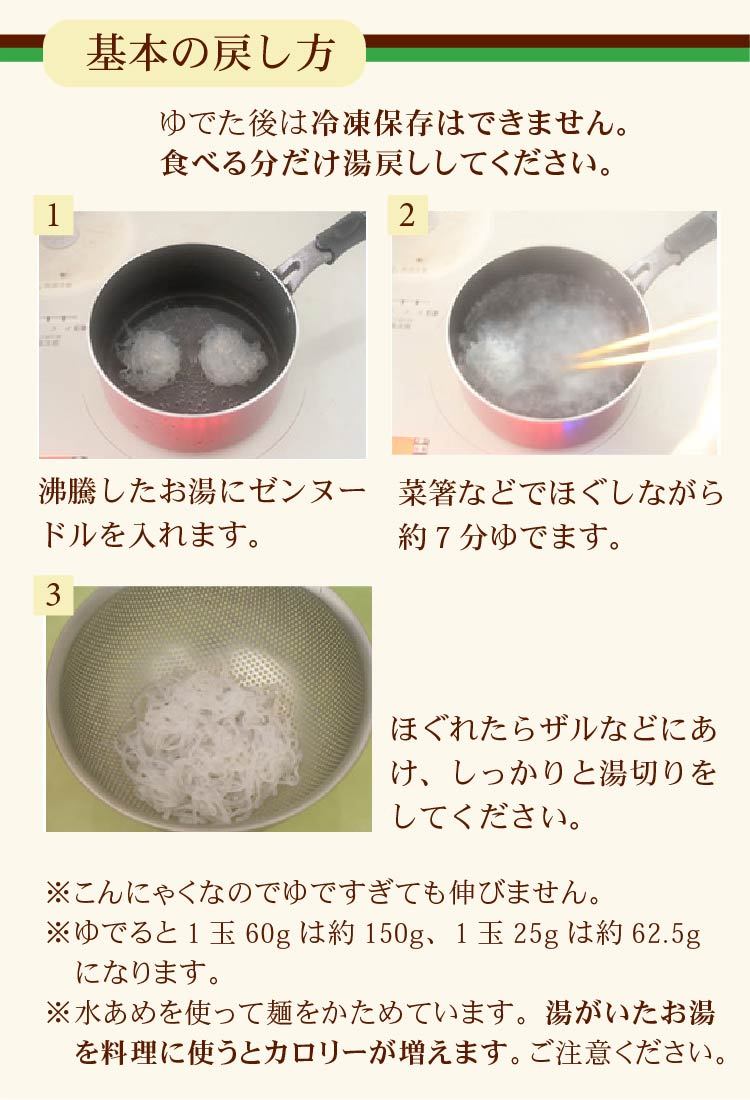 基本の戻し方