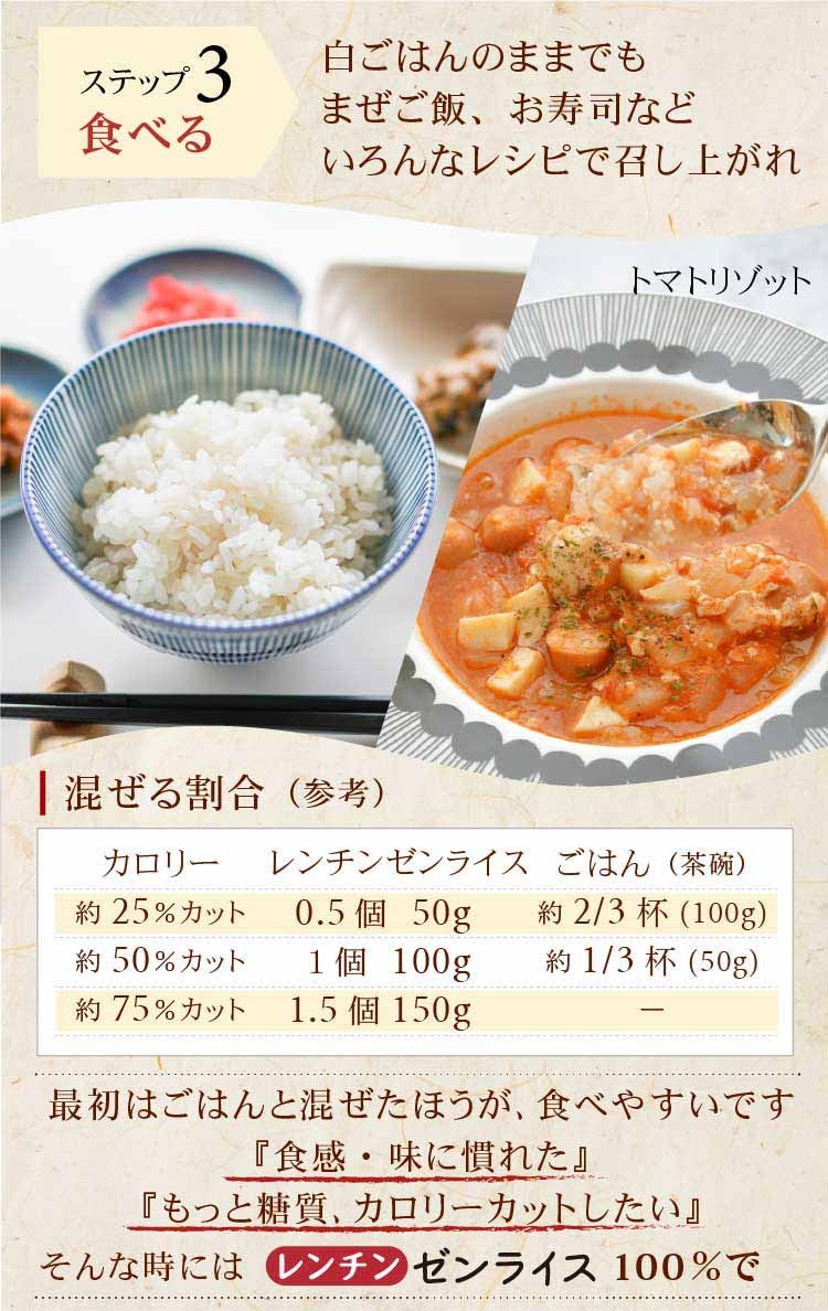 理由温めるだけ簡単、便利