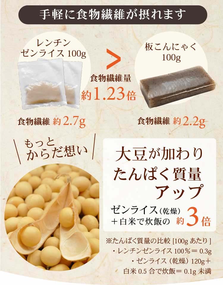 手軽に食物繊維がとれます