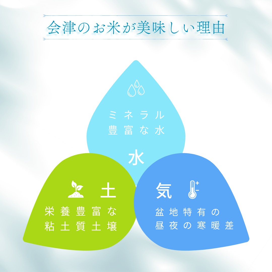 【4会津のお米】