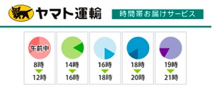タイムサービス