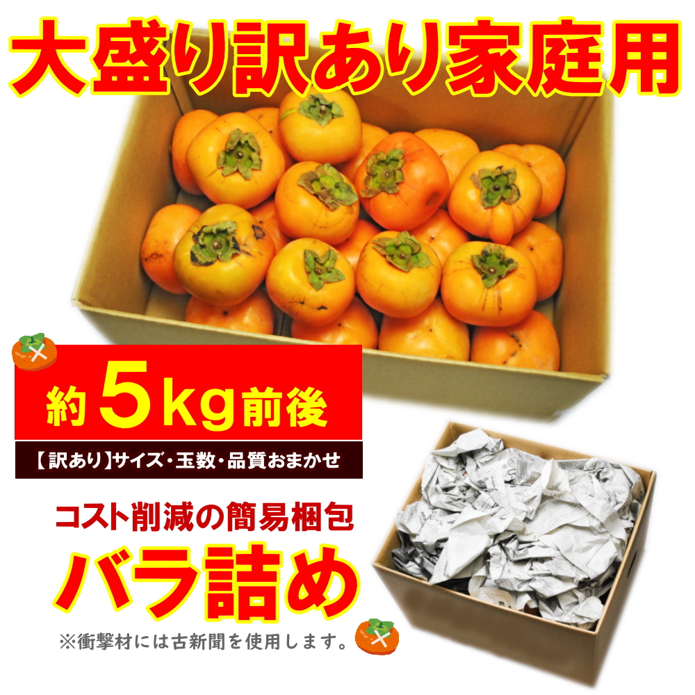 梱包状態
