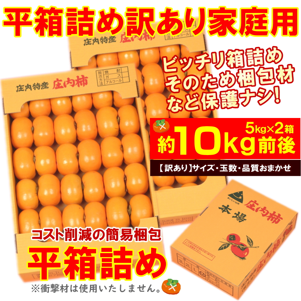 梱包状態