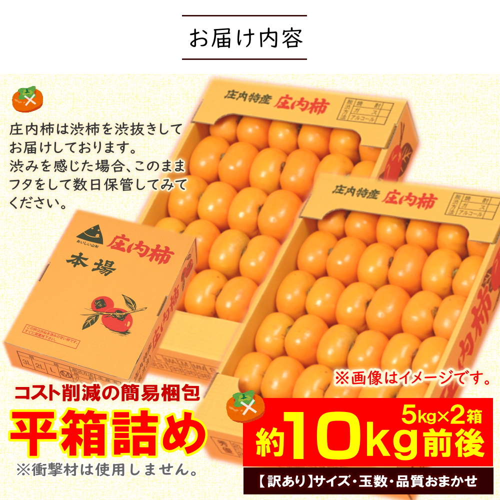 お届けはこちら