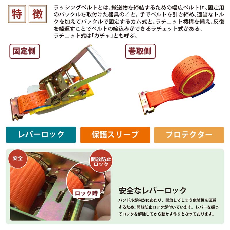 ラッシングベルト トラック用 レール 幅50mm 固定側1m 巻側3m