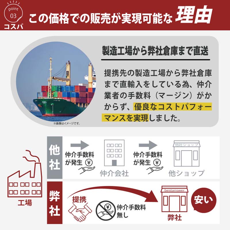 スリングベルト 2m 800kg 25mm ベルトスリング 玉掛け 54本 引っ越し 