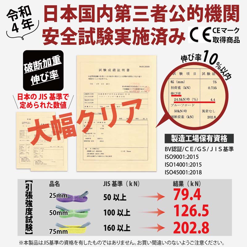 スリングベルト 4m 2400kg 75mm ベルトスリング 玉掛け 12本 