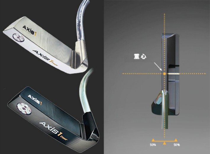 AXIS1(アクシスワン)パター Axis1 Putter｜Lynx Golf