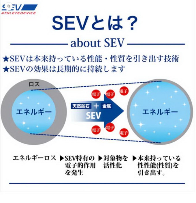 ネックレス/首用/925シルバー製】SEV メタルバーチカルV2 : m-r-v2