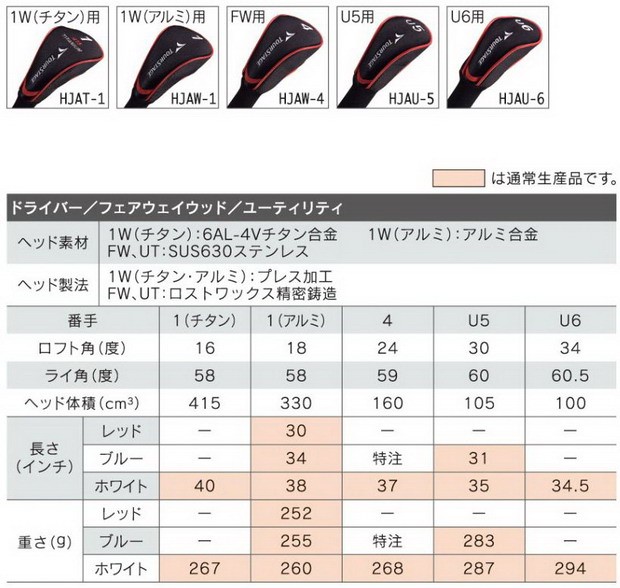 ブリヂストン ツアーステージ/TourStage Jr.SERIES ジュニア用ゴルフ10本セット　ホワイト(推奨身長130〜150cm)　 W1(アルミ)