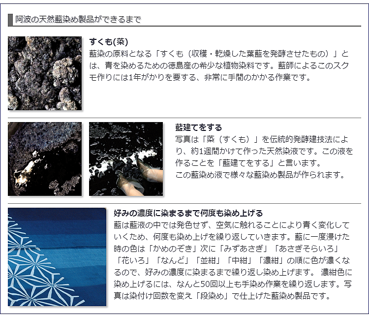 藍染め 暖簾 藍の花 徳島 伝統 工芸品 のれん 藍染製品 母の日 父の日