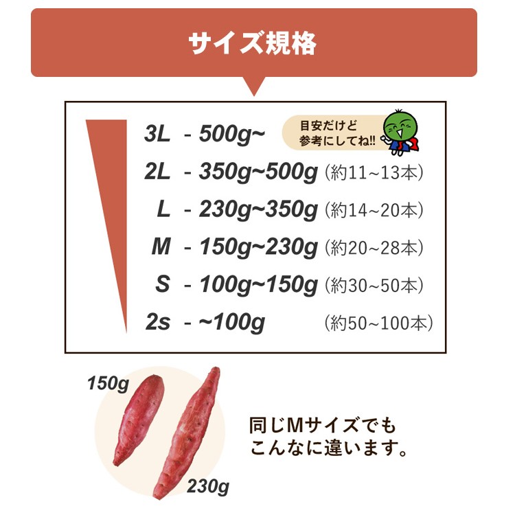 なると金時のサイズについて2
