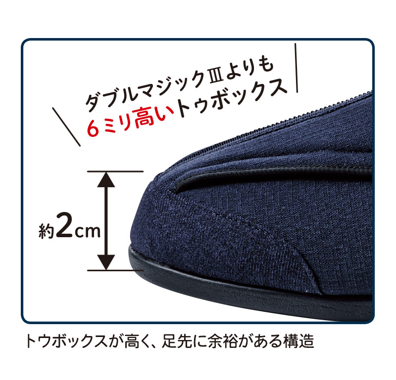 介護シューズ あゆみシューズ 公式 介護靴 つま先ひろびろサポート
