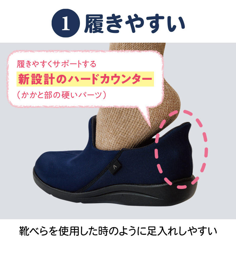 あゆみシューズ公式 瞬感スポッと 5E 両足セット 7060（施設用