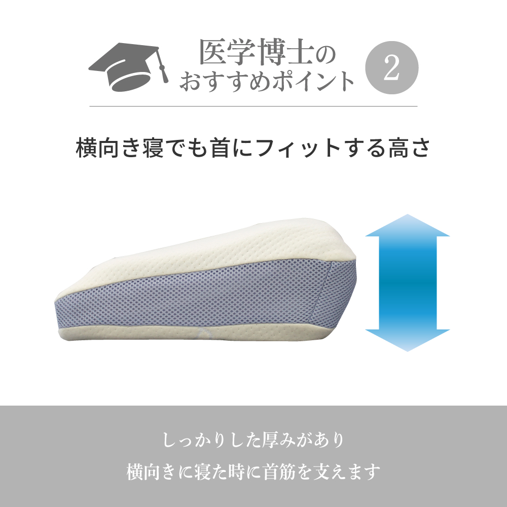 健康・医学 mei 医学博士がおすすめする 健康まくら 03 低反発モールド 約32×54