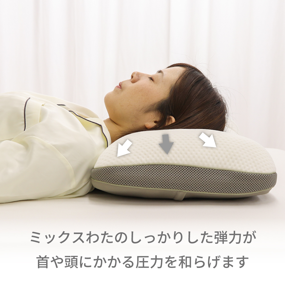 楽天市場】【東大医学部 睡眠専門医師 監修】 アイマスク 無重量