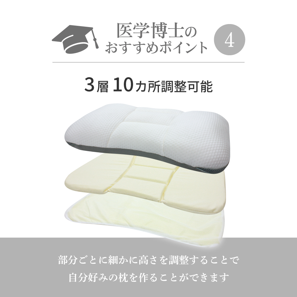 医学博士がおすすめする健康まくら 08 セルフメイドまくら 低反発