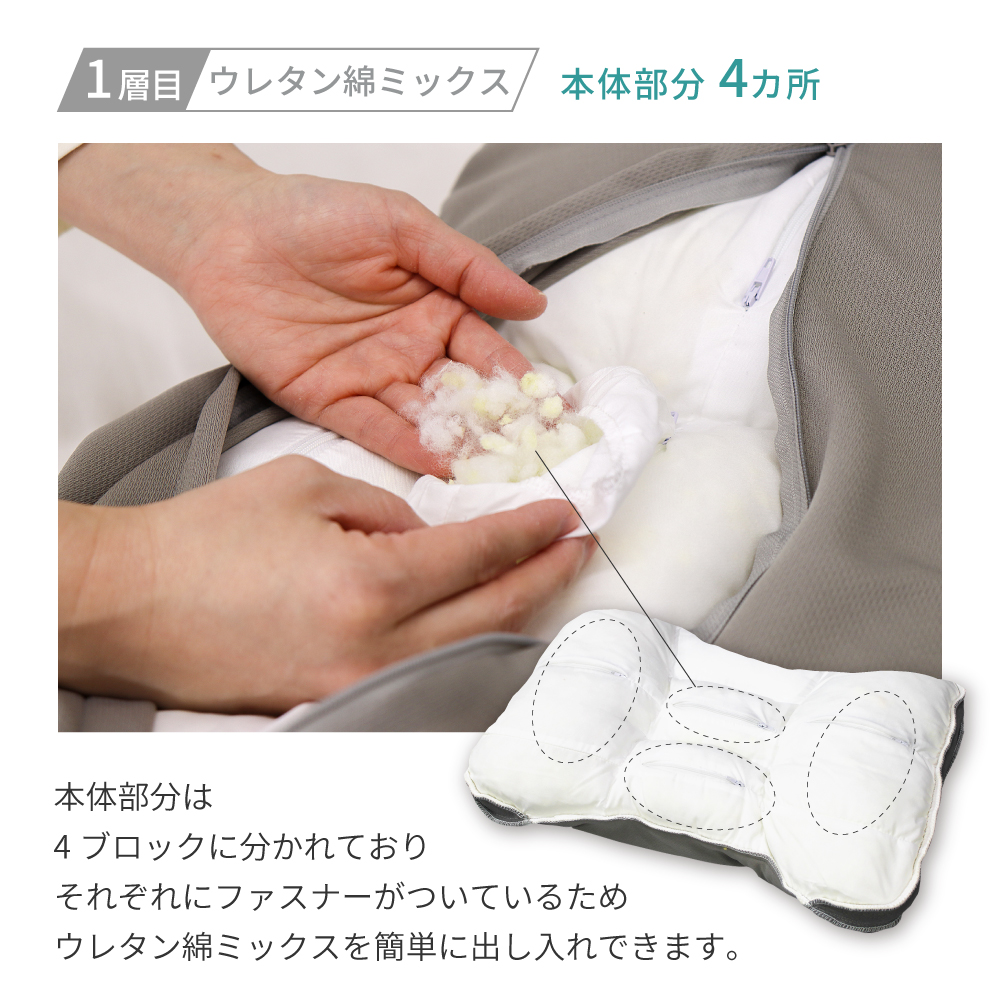 医学博士がおすすめする健康まくら 08 セルフメイドまくら 低