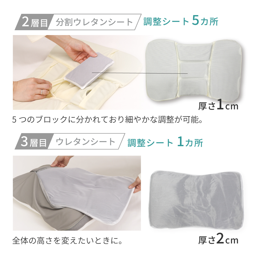 医学博士がおすすめする健康まくら 08 セルフメイドまくら 低