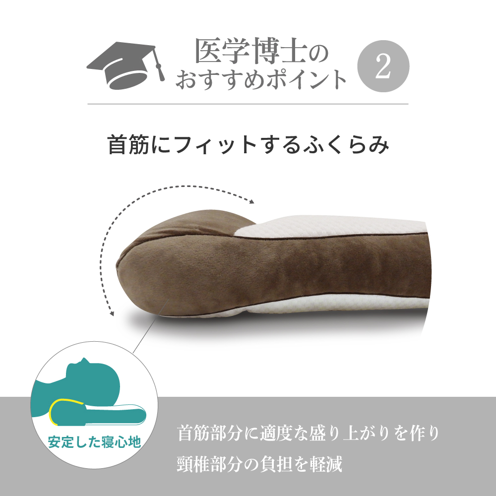 医学博士がおすすめする健康まくら 約35×55cm 低反発ウレタン 医学博士がおすすめする健康まくら 約35×55cm 低反発ウレタン