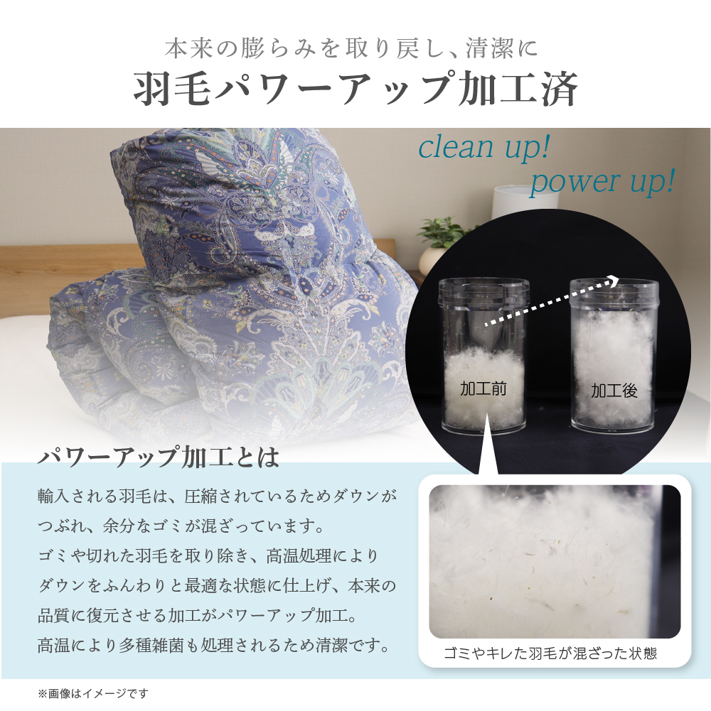 羽毛布団 シングルロング 約150×210cm ハンガリー産ホワイトダック