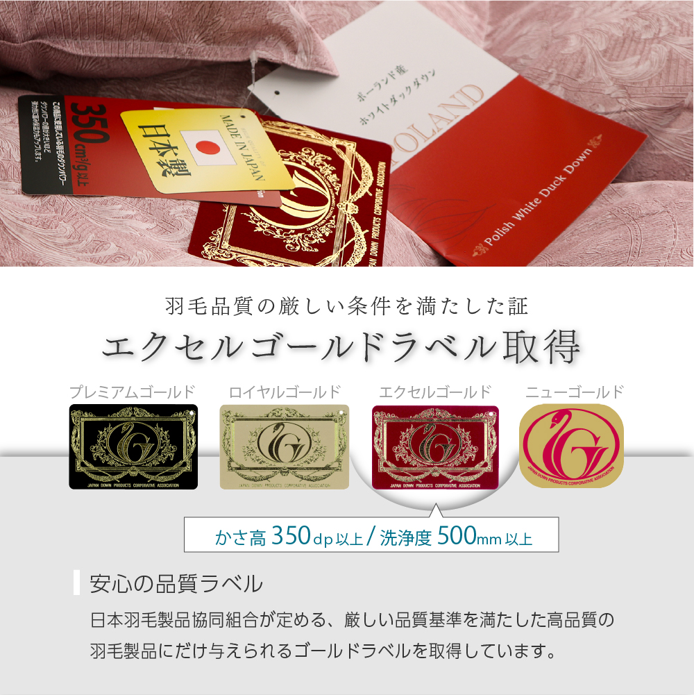 羽毛布団 シングルロングサイズ 150×210cm ポーランド産ホワイトダック