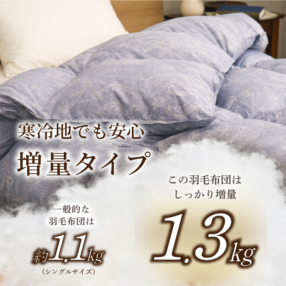 羽毛布団 シングルロングサイズ 150×210cm ポーランド産ホワイトダック