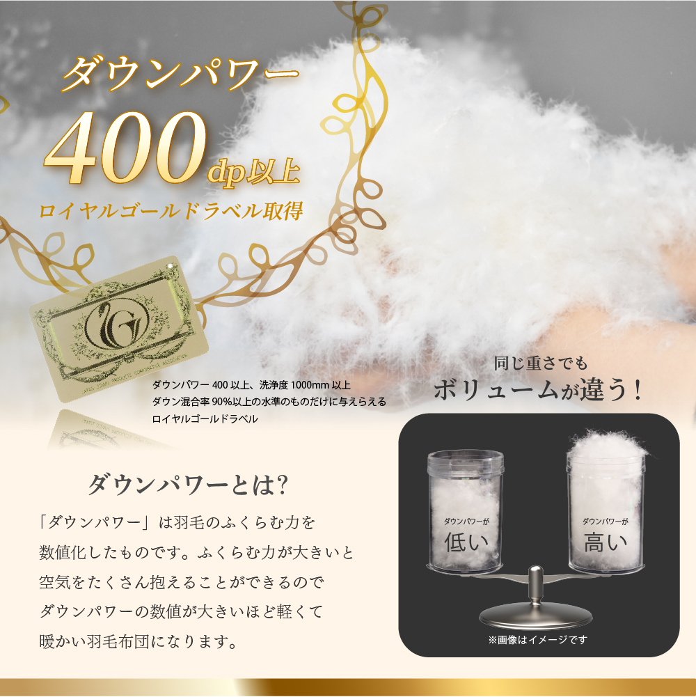 ハンガリー産ホワイトダック羽毛布団 ダブル ロイヤルゴールド 清潔美品 ハンガリー産ホワイトダックダウン90%羽毛掛け布団のおすすめ人気商品