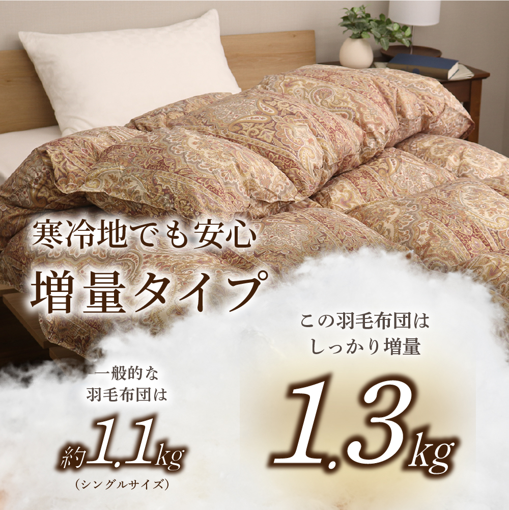 ハンガリー産ホワイトダックダウン90%羽毛掛け布団のおすすめ人気商品