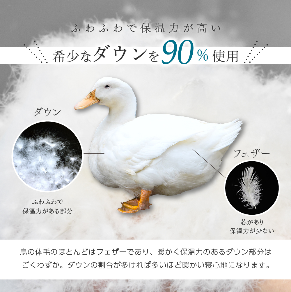 羽毛布団 シングルロングサイズ 150×210cm ハンガリー産ホワイトダック