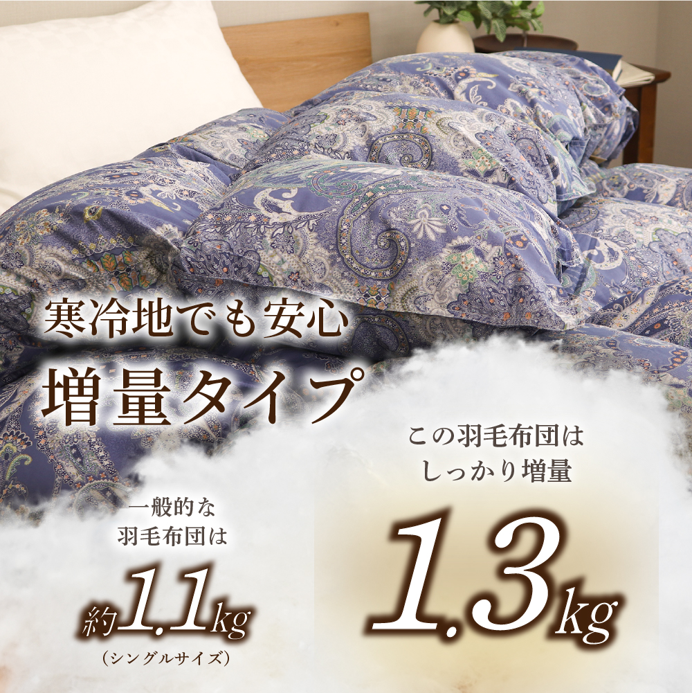 ハンガリー産ホワイトダックダウン90%羽毛掛け布団のおすすめ人気商品