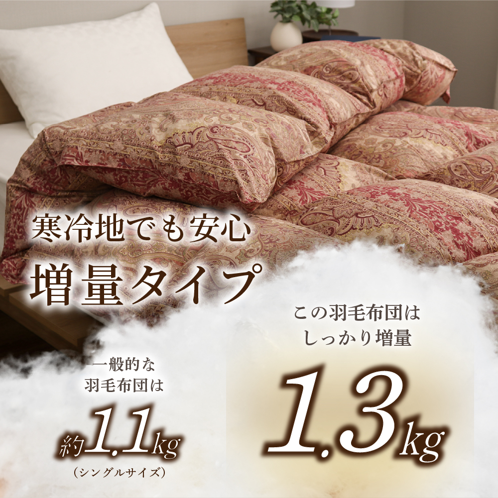 羽毛布団 シングルロングサイズ 150×210cm モスコビーホワイトダック