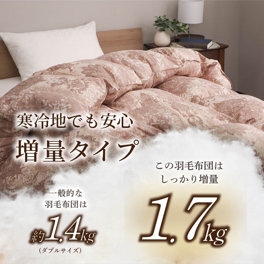 ハンガリー産ホワイトダックダウン90%羽毛掛け布団のおすすめ人気商品