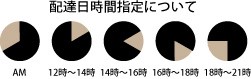北海道鮭三昧 2672-25 送料無料・ギフト包装・のし紙無料 (B5)
