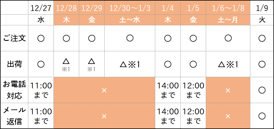 TOKYO BASICからのお知らせ