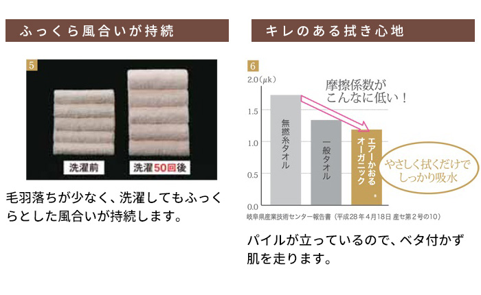 ヘアバンド 洗顔用 速乾 エアーかおる ヘアバンド パイル タオル 吸水性 日本製｜tokyo-basic2012｜09