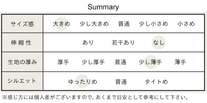 ノースリーブ ブラウス 小花柄 花柄 ジャパンリネン100 交換無料 日本製