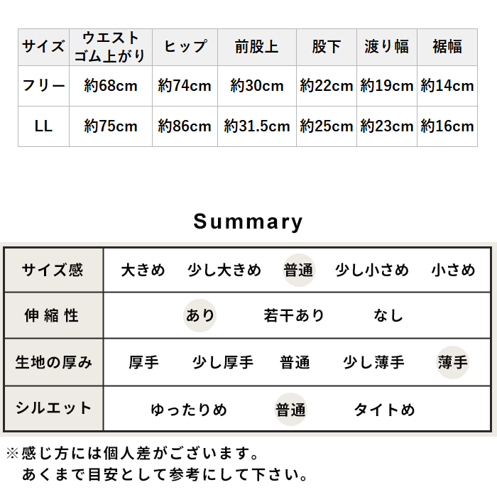 汗取りインナー ペチパンツ 綿100％ コットン100％ 汗取り 薄手 強撚 ガーゼ ペチパンツ 日本製 | TOKYO BASIC | 18
