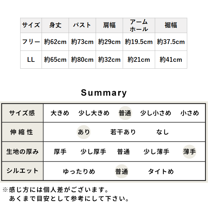 タンクトップ レディース 汗取りインナー 綿 汗取り 薄手 強撚 ガーゼ タンクトップ 日本製 | TOKYO BASIC | 22