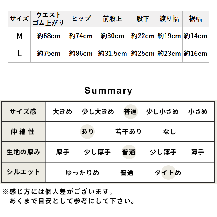 メリノウール インナー レディース 登山 タップパンツ 呼吸する ウール100%フィットタイプ ぺチパンツ 日本製 防寒 抗菌 防臭 マウントブレスウール | TOKYO BASIC | 19